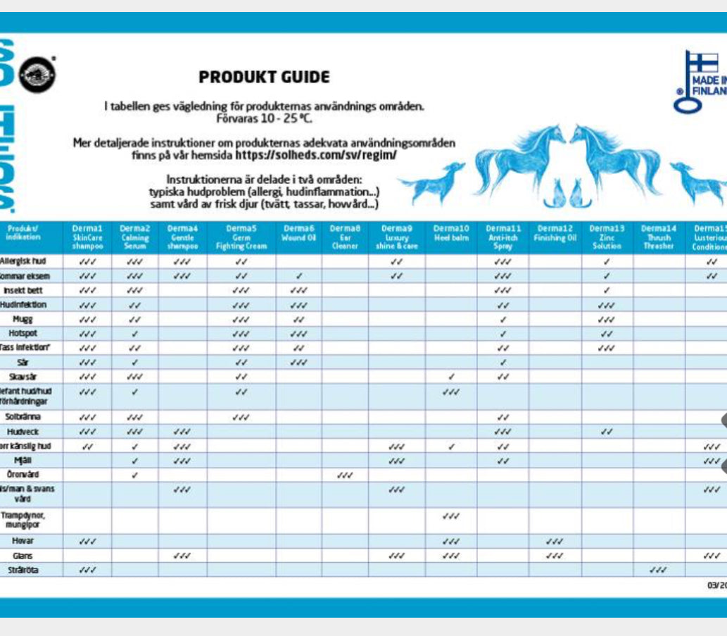 Shampoo Solheds Derma 4 Gentle