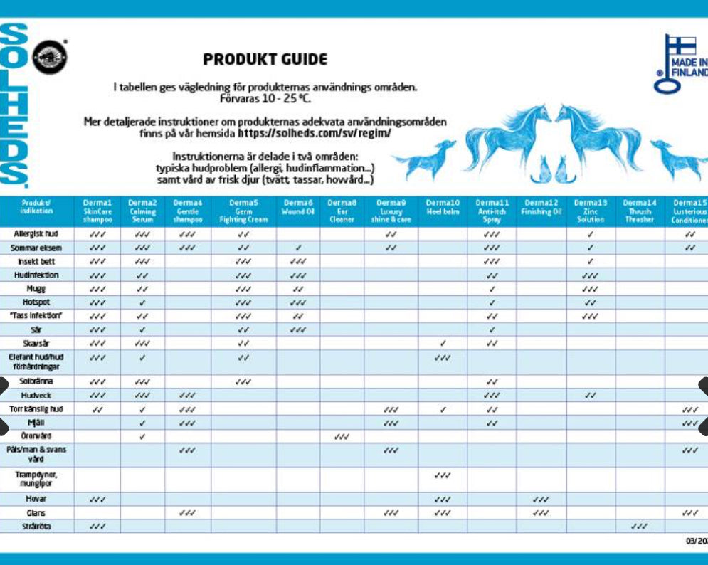 Shampo Skin Care Derma 1 Solheds