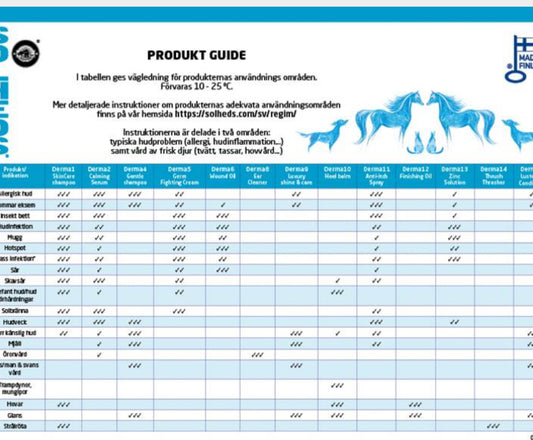 Germ Figthing Cream Derma 5 Solheds