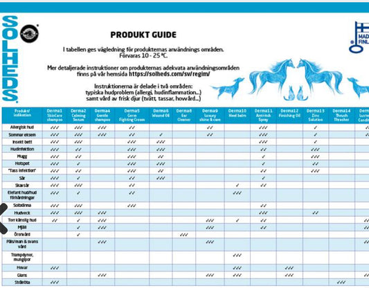 Summer Deo Spray. Derma 3 Solheds