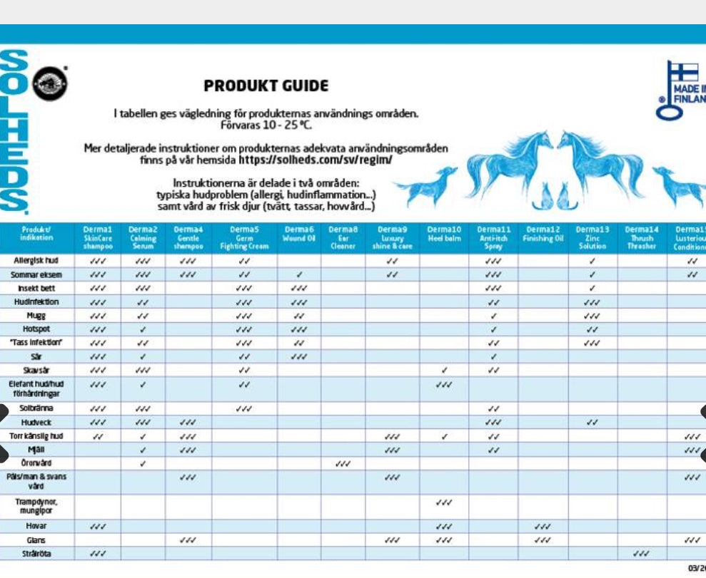 Luxury Shine & Care Solheds