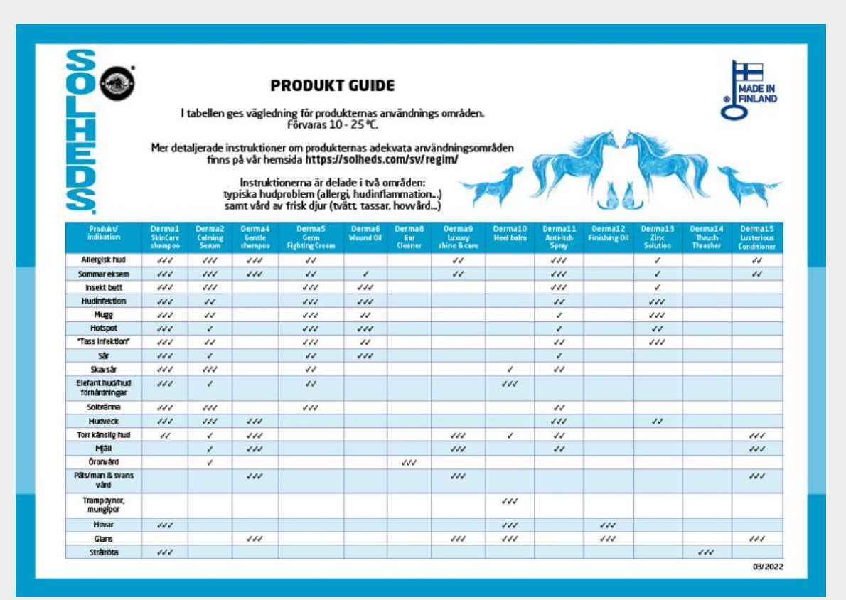 Hovolje, Finishing oil Solheds
