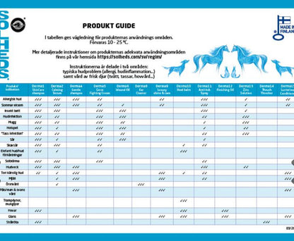 Anti ich spray Solheds