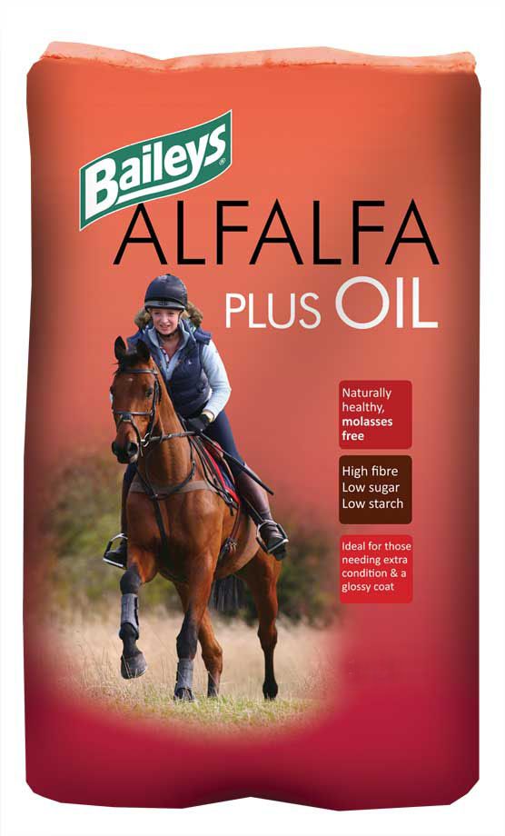 Alfalfa Plus Oil. Bestillingsvare. Sendes ikke.
