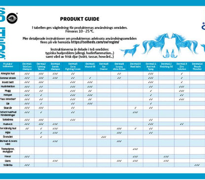 Conditioner Solheds Derma 15 Luxurious